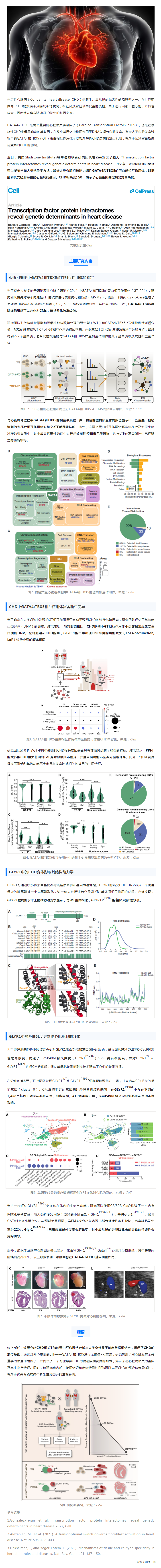 Cell _ 結(jié)合蛋白質(zhì)組與外顯子組技術(shù)構(gòu)建轉(zhuǎn)錄因子互作圖譜，揭示先心病的遺傳決定因素