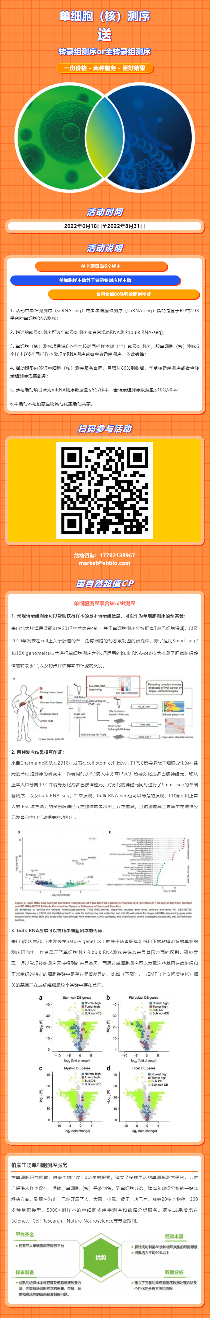 618 鉅惠 _ 超值 CP，一價(jià) ALL IN！