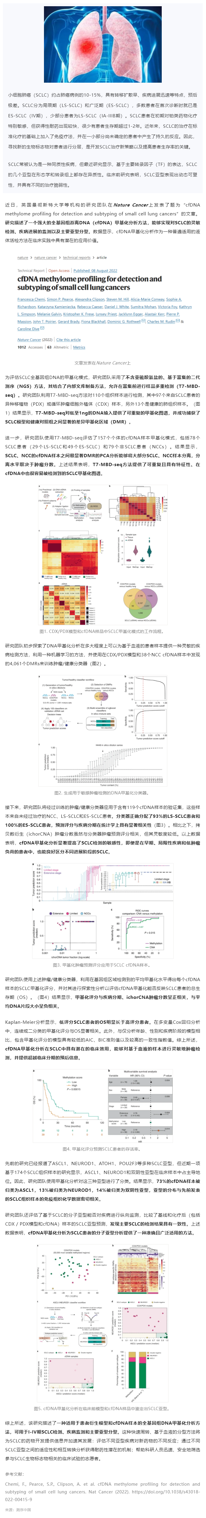 Nature 子刊 _ 全基因組 cfDNA 甲基化分析可實(shí)現(xiàn)小細(xì)胞肺癌的靈敏檢測、預(yù)后監(jiān)測及分子分型