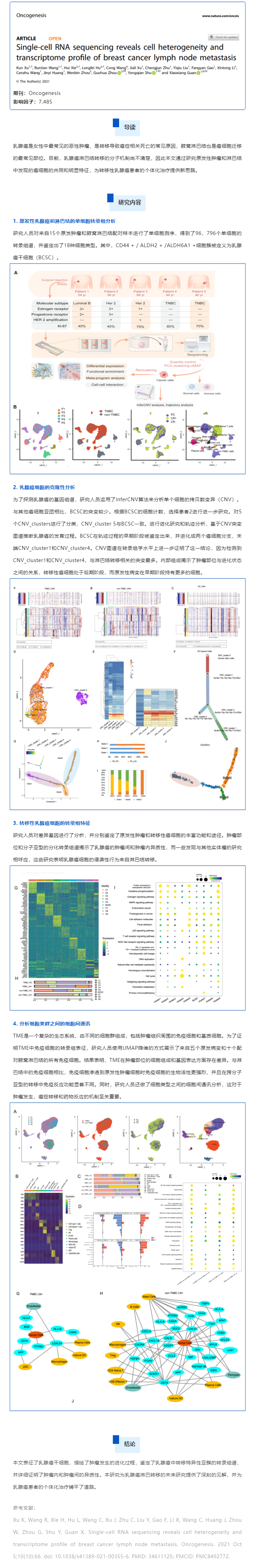 文獻解讀_單細胞測序揭示乳腺癌淋巴結轉(zhuǎn)移的細胞異質(zhì)性副本