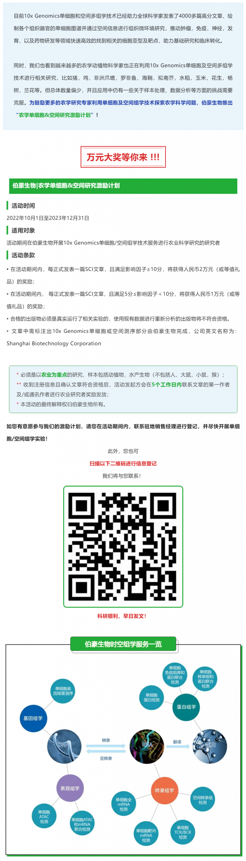 農(nóng)學(xué)單細(xì)胞 & 空間研究激勵(lì)計(jì)劃 -- 萬元大獎等你來！