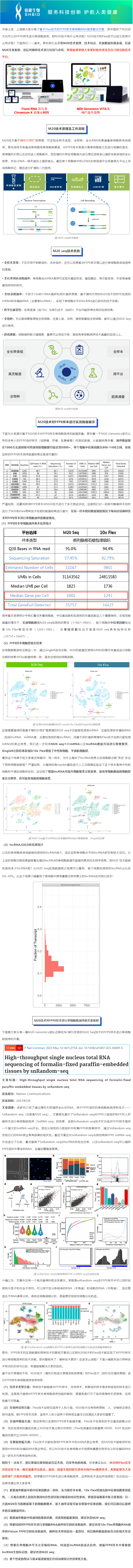 2023-05-31 技術(shù)大比拼——FFPE 樣本單細(xì)胞測序選 M20 還是 Flex？實測揭曉答案！