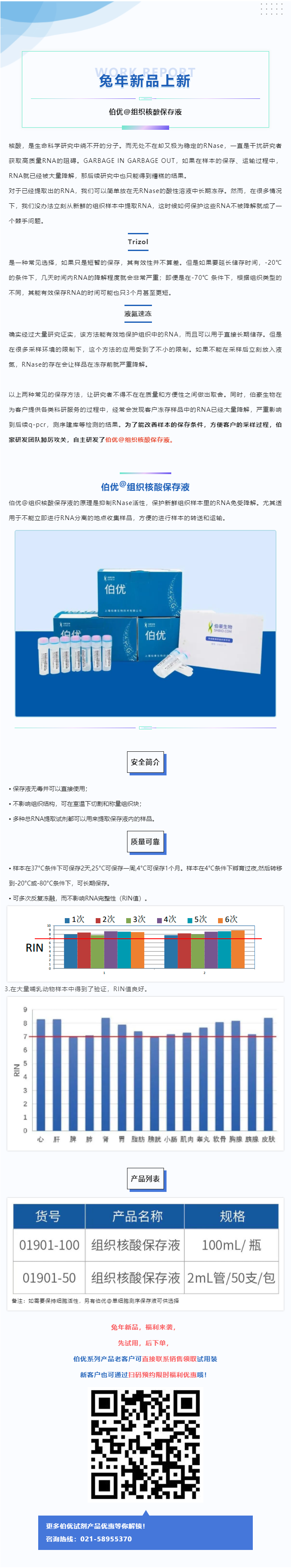 2023-08-30 組織核酸保存液_掌握核酸保存技巧，避免樣本信息丟失