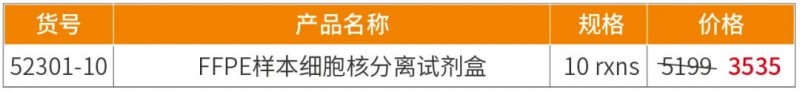 促銷(xiāo)內(nèi)容 1