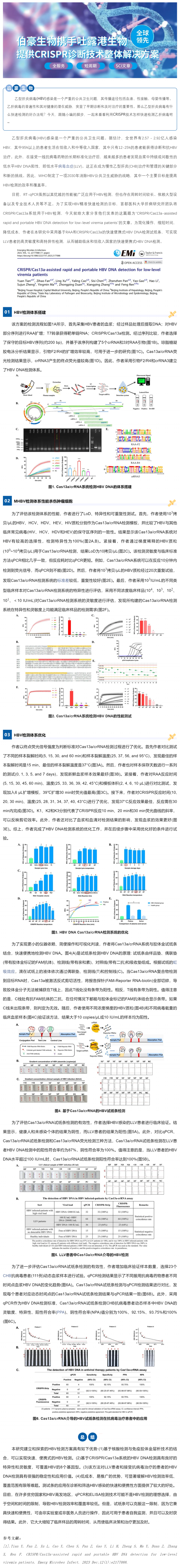 CRISPR 智庫 _ CRISPR_Cas13a 系統(tǒng)檢測 HBV，用更快速更便捷的檢測方案應(yīng)對公共衛(wèi)生