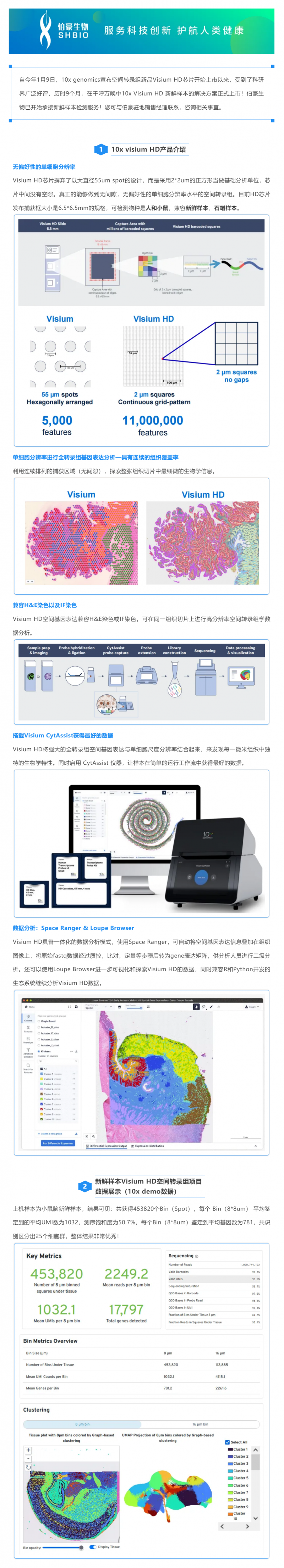 重磅更新！10x Visium HD 空間轉(zhuǎn)錄組新鮮樣本解決方案正式上線啦！