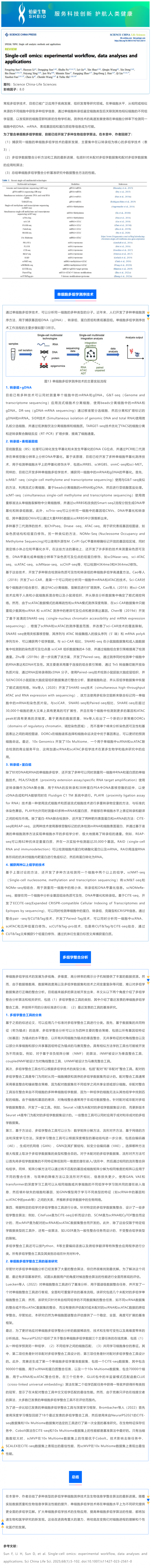 時(shí)空組學(xué)研究進(jìn)展（六）| 單細(xì)胞多組學(xué)測(cè)序技術(shù)