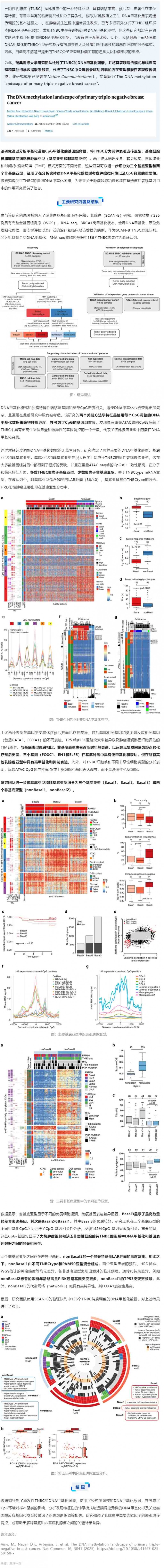 Nat Commun _ 瑞典科學(xué)家繪制“乳腺癌之王”DNA 甲基化圖譜，揭示兩種表觀遺傳亞型