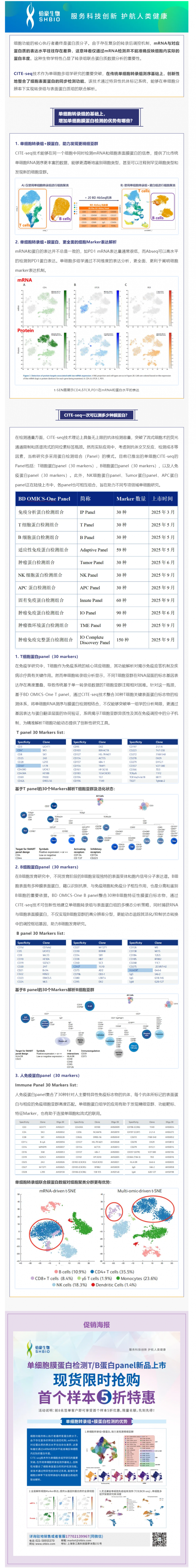 不僅可以攻克細(xì)胞亞群注釋難題！單細(xì)胞轉(zhuǎn)錄組聯(lián)合膜蛋白測序還可以