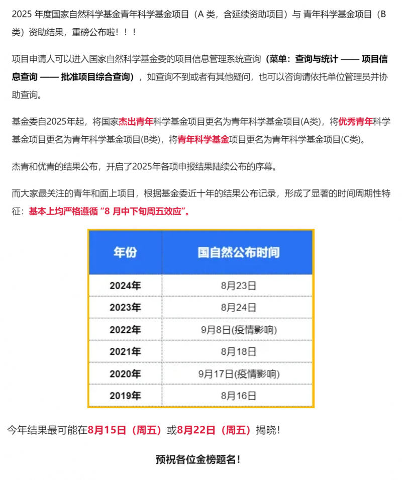 2025 國自然青 A 和青 B 項目資助結(jié)果重磅公布！